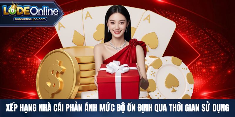 Xếp hạng nhà cái phản ánh mức độ ổn định qua thời gian sử dụng